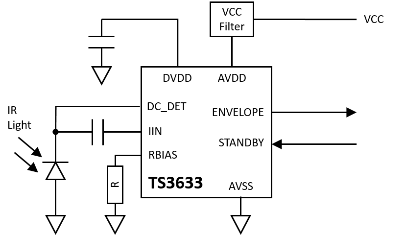 TS3633 Simplified Application Circuit